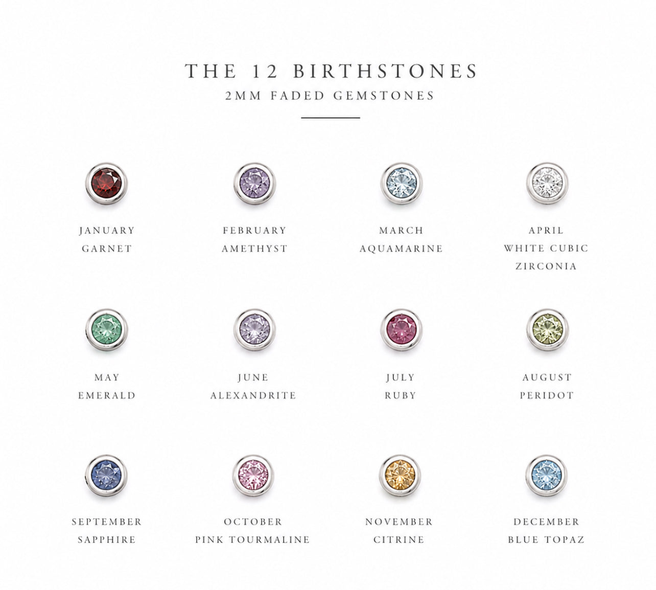 Birthstone Add-On